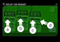 Help - the Eye of the Donkey Game